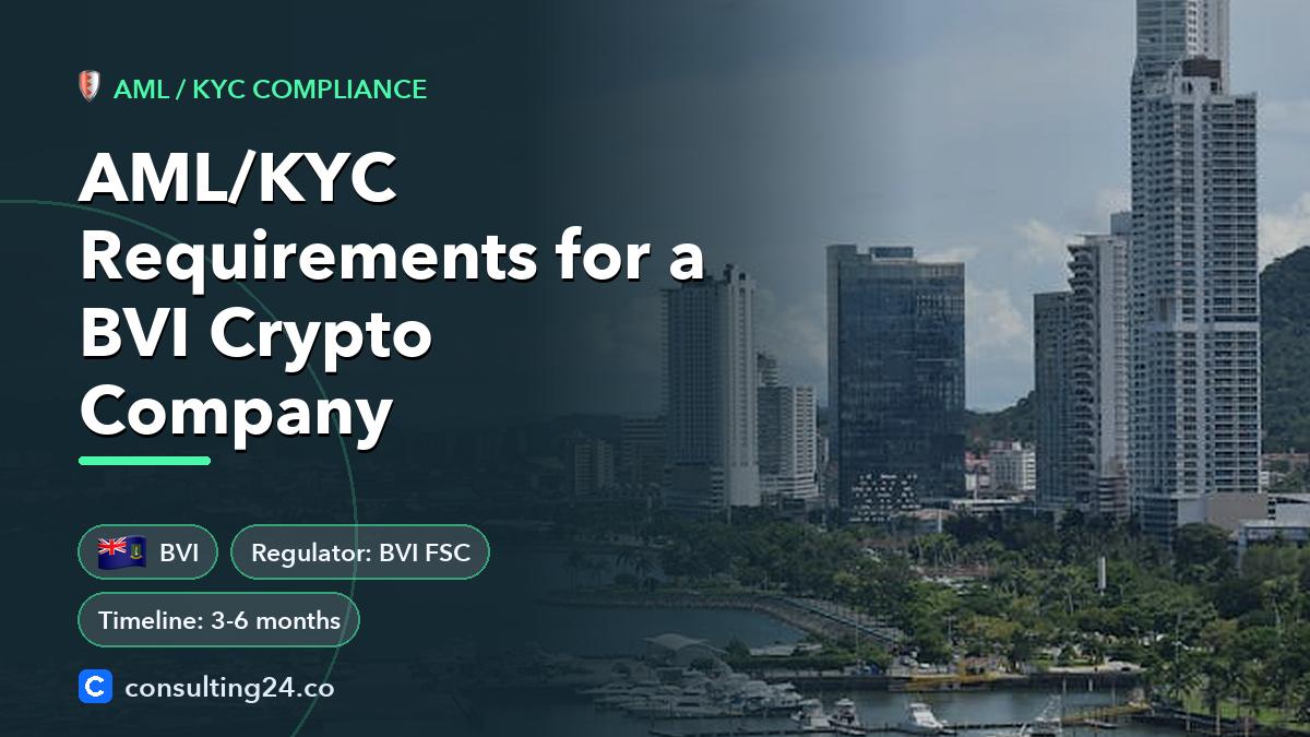 AML/KYC Requirements for a BVI Crypto Company: cover image with the BVI flag and regulator BVI FSC, timeline 3-6 months (AML / KYC compliance, Consulting24)