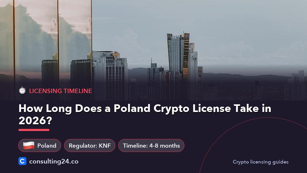How long does a: Consulting24 crypto licensing guide
