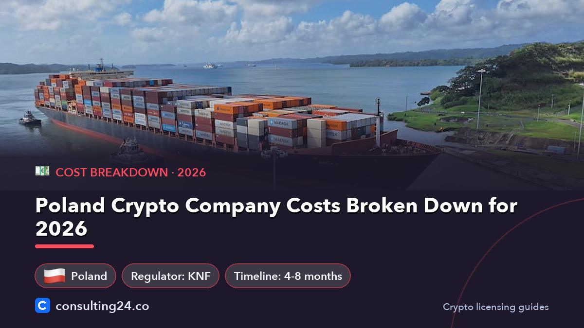 Poland Crypto Company Costs Broken Down for 2026: cover image with the Poland flag and regulator KNF, timeline 4-8 months (Cost breakdown, Consulting24)